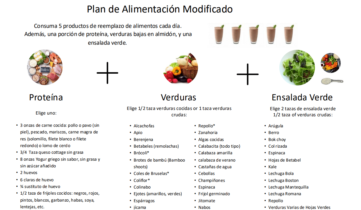 Modified Program Guide Image